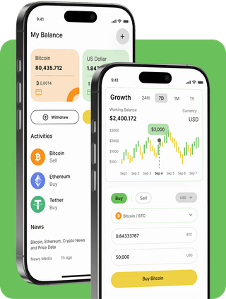 Qavzorynel Brasil com dados de mercado em tempo real
